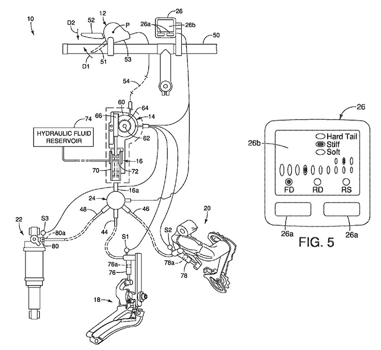 mtb build parts list
