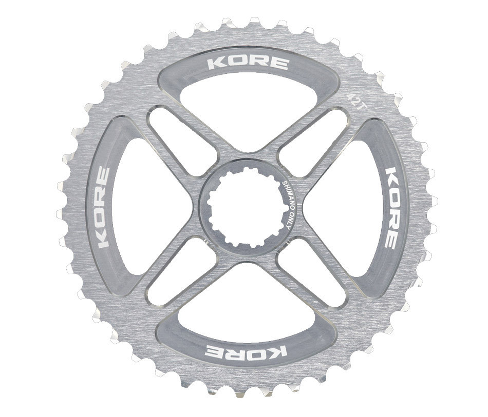 kore mtb rims