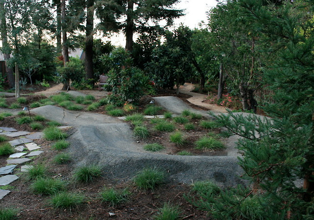 Backyard Pump Track Design Plans