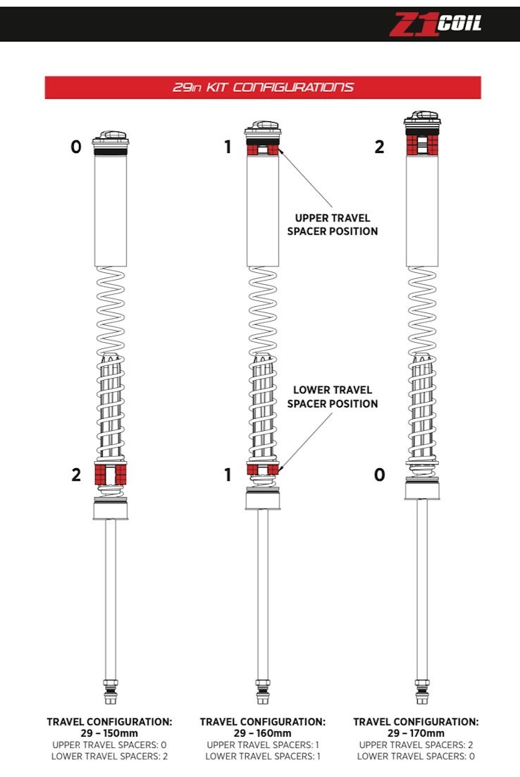 Marzocchi Bomber Z1 COIL W/ GRIP2 // blue and green springs Buy