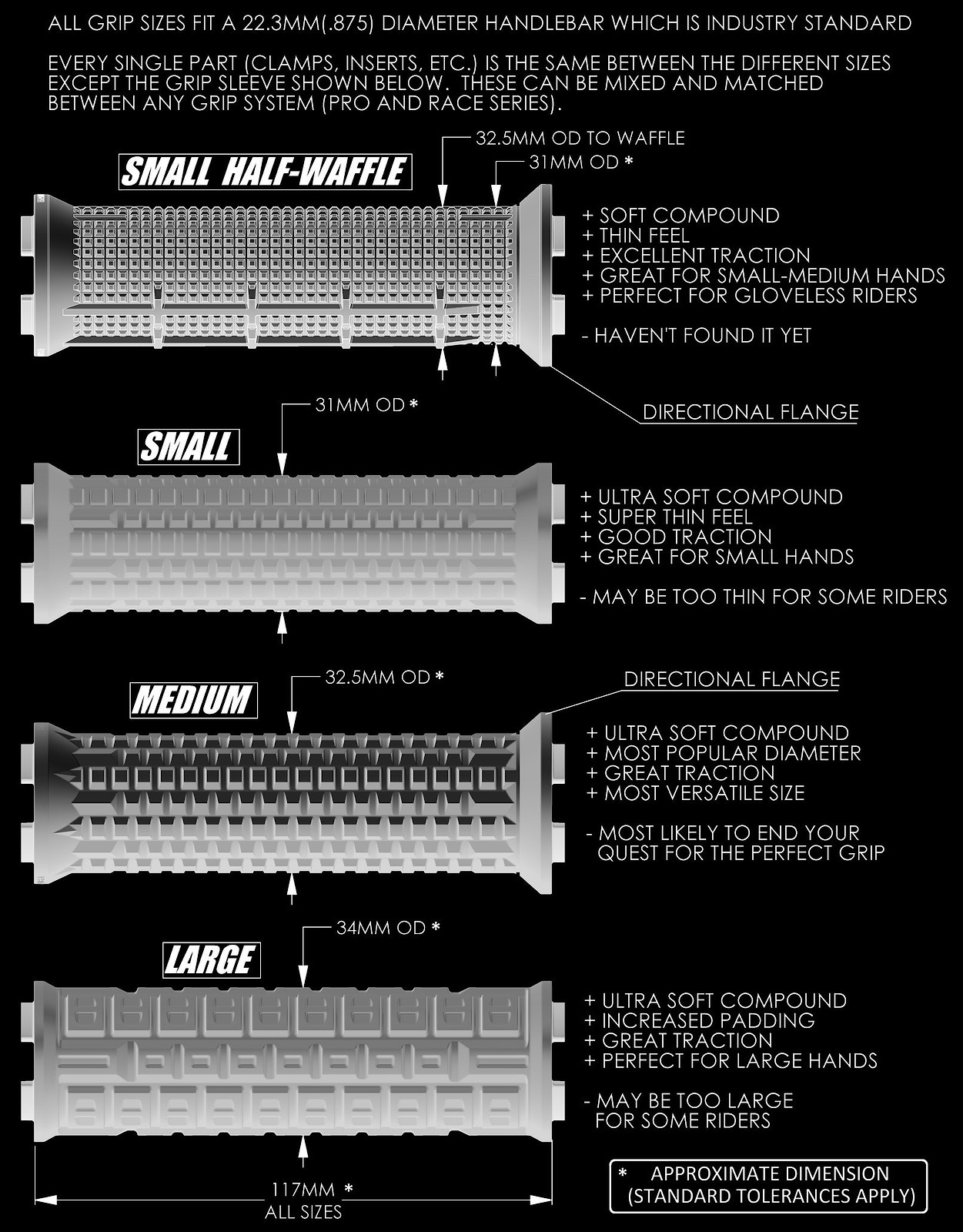 s1600 Revolution Race Grips sizing