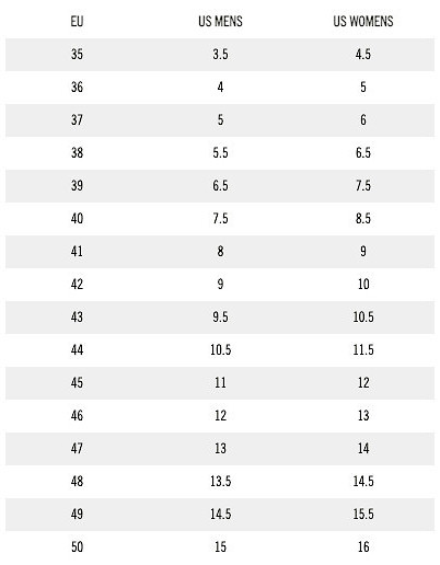 s1600 Giro Shoe Size Guide.jpg?VersionId=.MdEk2BR1lmsGq21Uh9WoVfFcbIA3