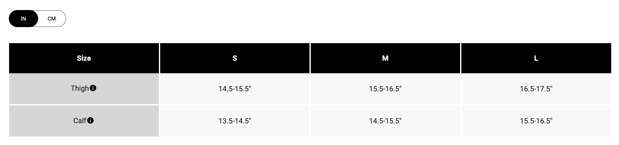 Fox Racing Launch D3O Knee/Shin Guards Reviews, Comparisons, Specs