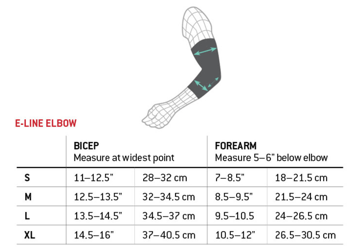 GForm ELine Elbow Guard Reviews, Comparisons, Specs Mountain Bike