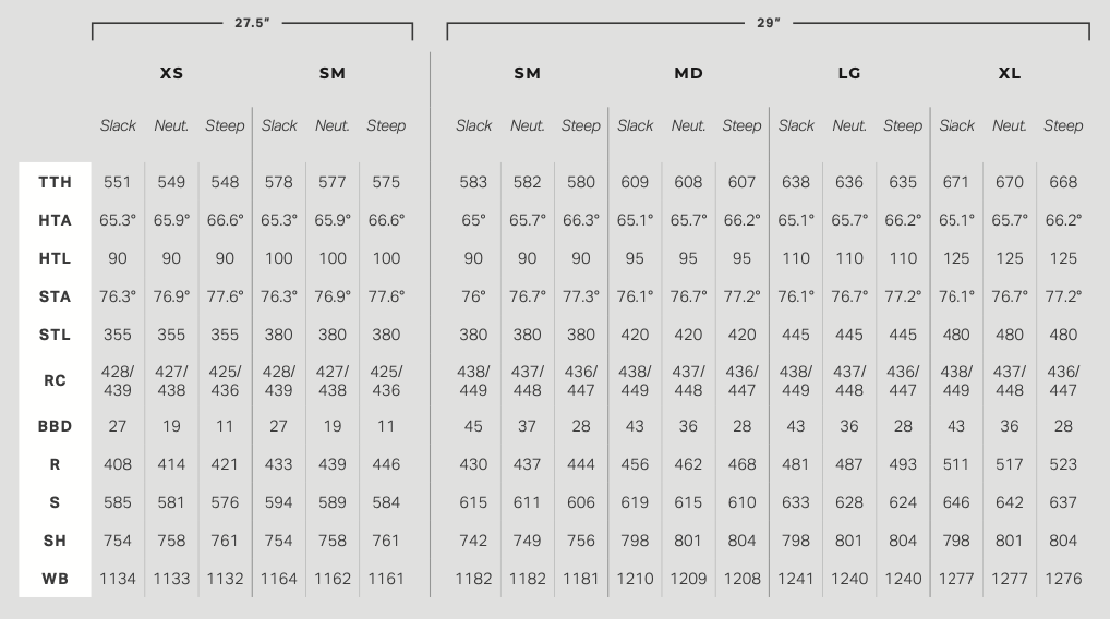 2021 Rocky Mountain Instinct Carbon 30 Bike - Reviews, Comparisons