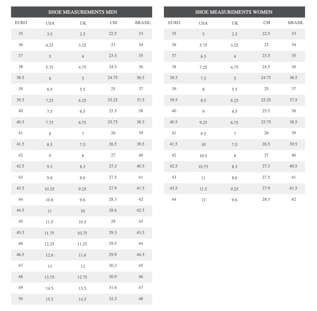Specialized Rime 2.0 Clipless Shoe Reviews, Comparisons, Specs