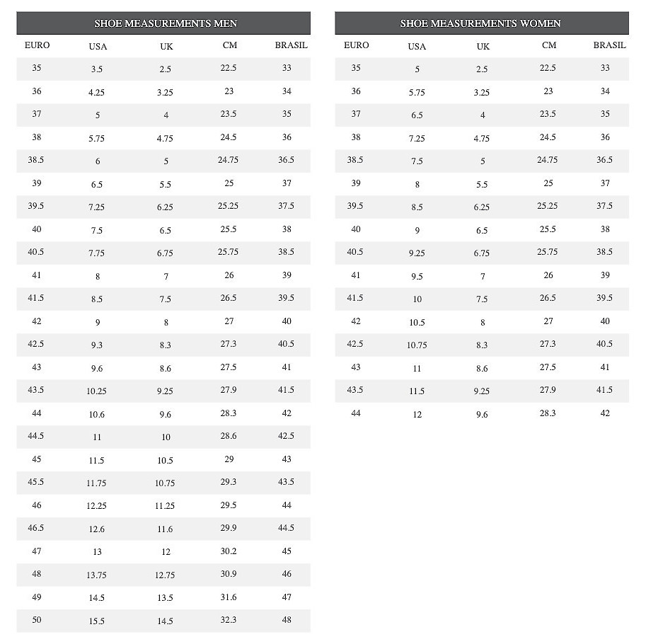 Specialized Rime 2.0 Hydroguard Clipless Shoe Reviews, Comparisons