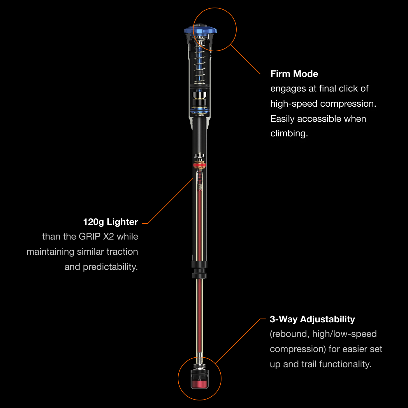 FOX 34 Factory GRIP X (2025) Fork - Reviews, Comparisons, Specs