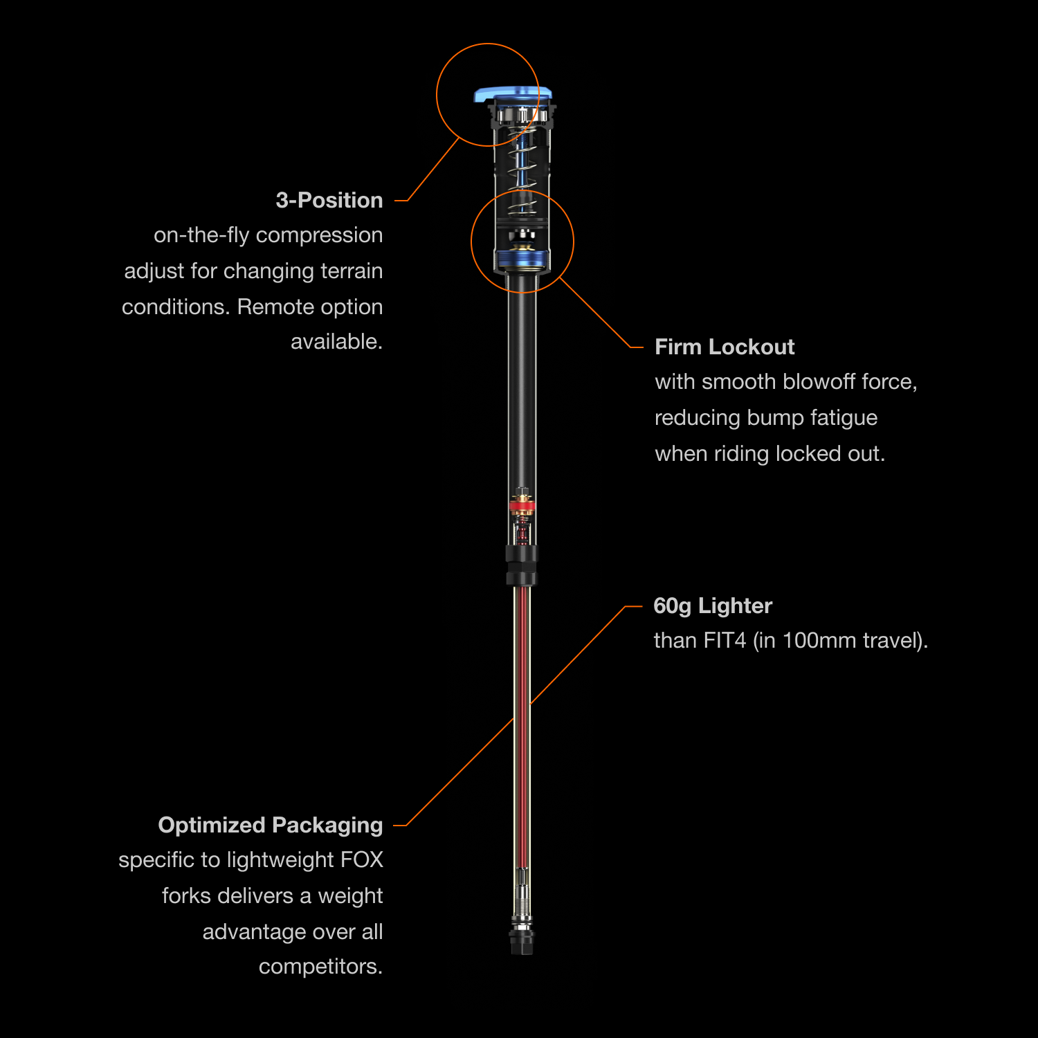 FOX 32 Step-Cast Factory GRIP SL Fork - Reviews, Comparisons