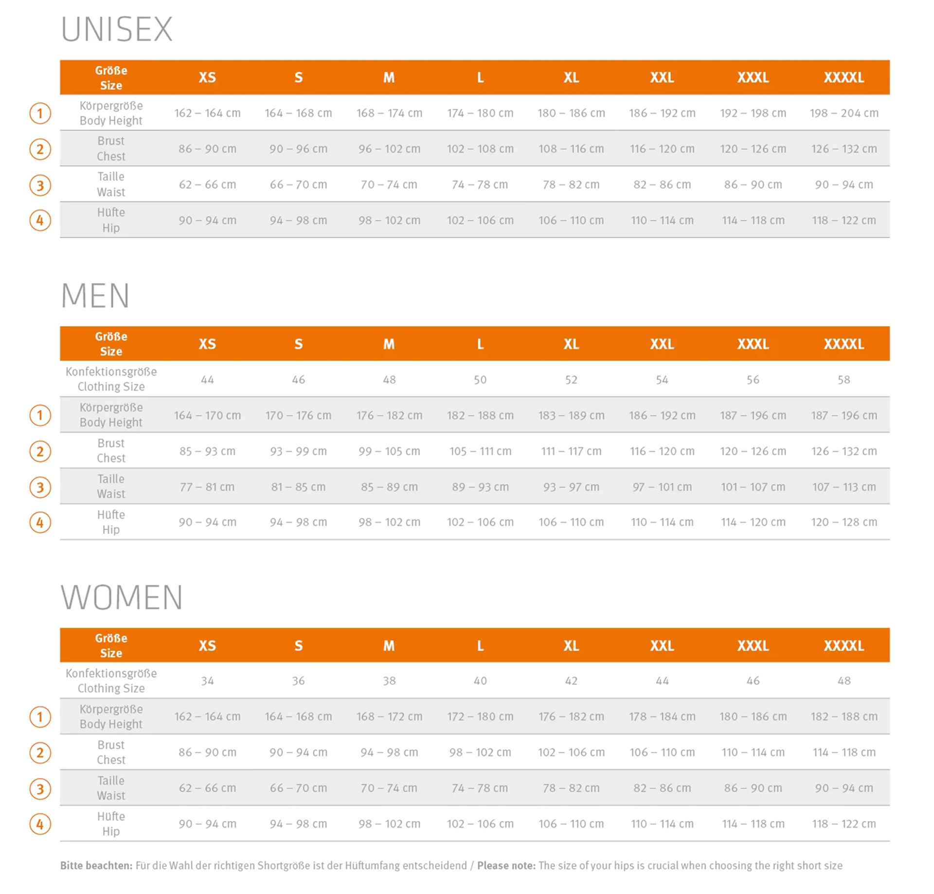 SQlab SQ Jersey ONE12, Maillot De Cyclisme Homme