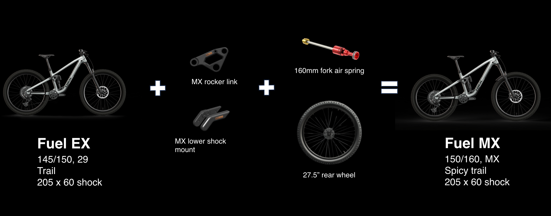 2026 Trek Fuel MX 9.8 XT Di2 Gen 7 Bike - Reviews, Comparisons