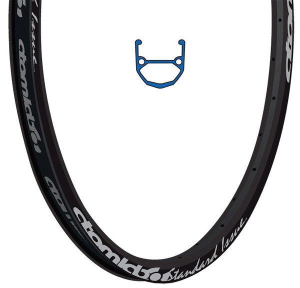 atomlab wheels