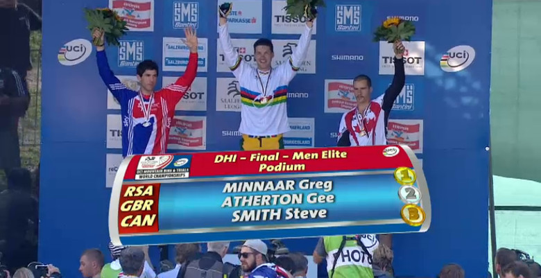 Your 2012 UCI World Cup Downhill podium finishers. Atta boy Greg!