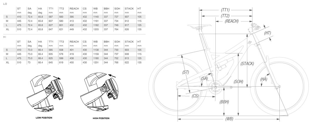 max_0_Devinci_Spartan_Geometry_860132.jpg