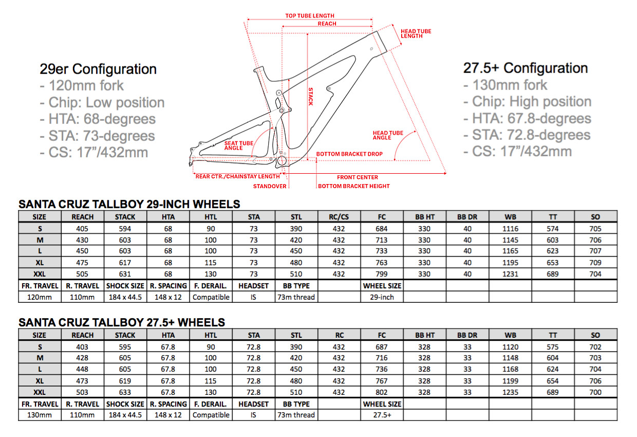 first look 2017 santa cruz tallboy 29 27 5 mountain bikes santa cruz bike sizing chart