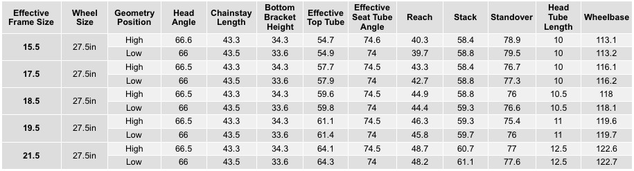 trek remedy 8 size chart