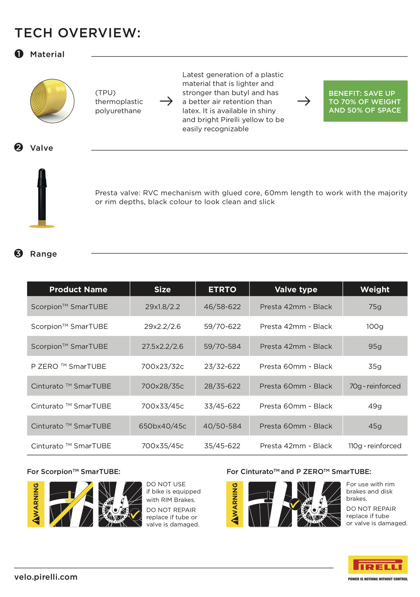PIRELLI launches SmarTUBE inner tubes superlight, reinforced and space