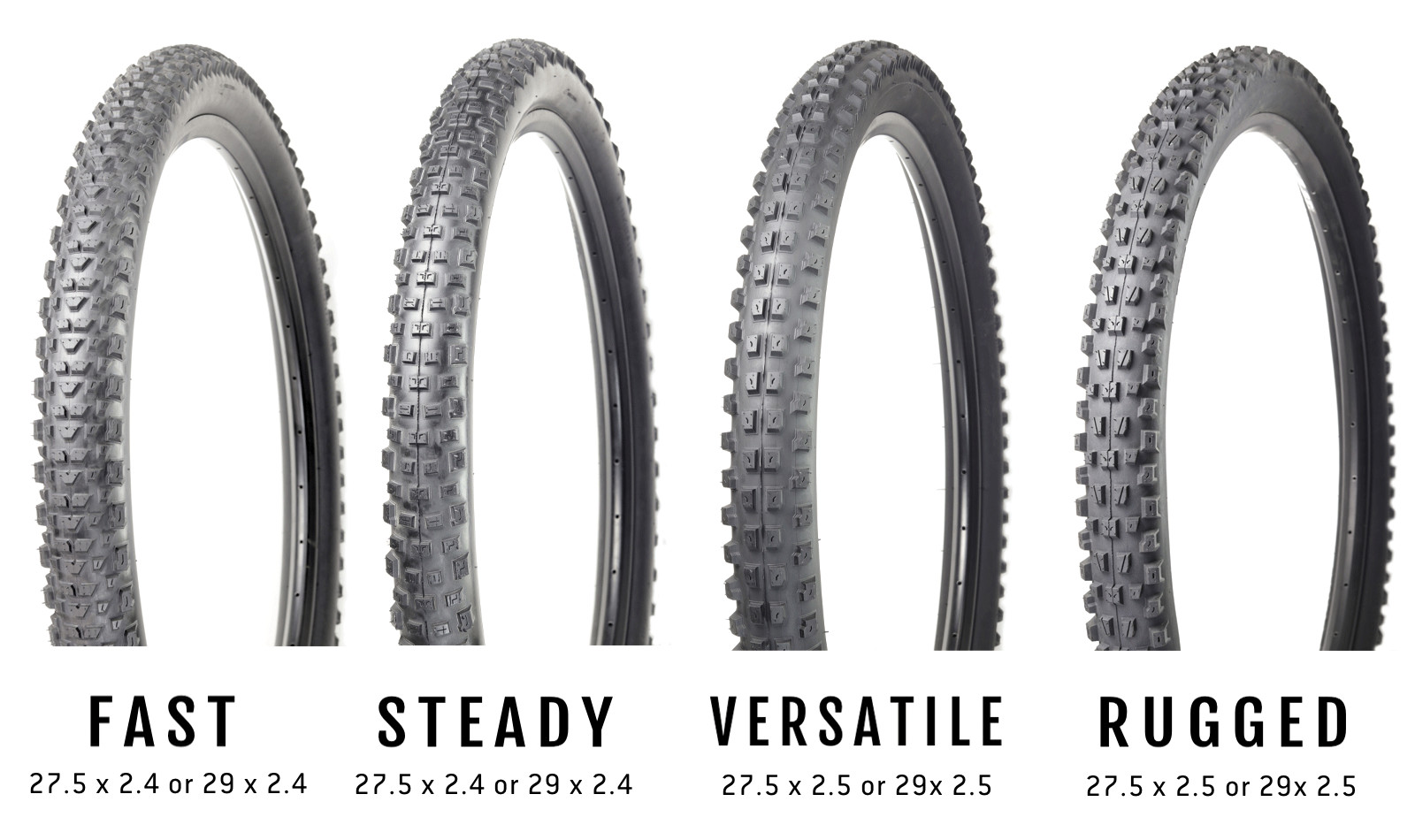 Delium Introduces New HighEnd MTB Tire Range Mountain Bike Press