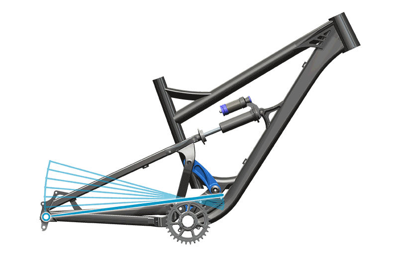 CBF-animation - FredLikesTrikes - Mountain Biking Pictures ... fire gear diagram 
