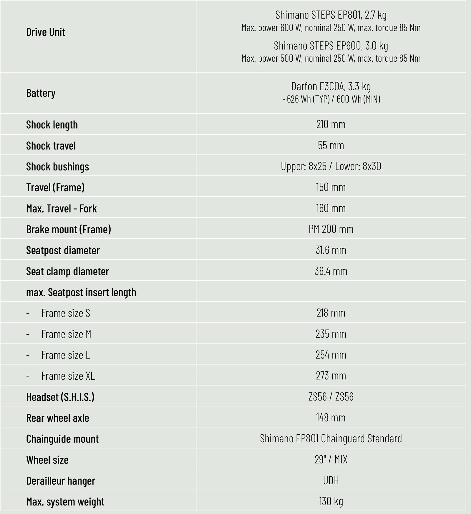 Sresh CF Technical Data.jpg?VersionId=TNGhTVP.cYL V8nSIGdyQEF