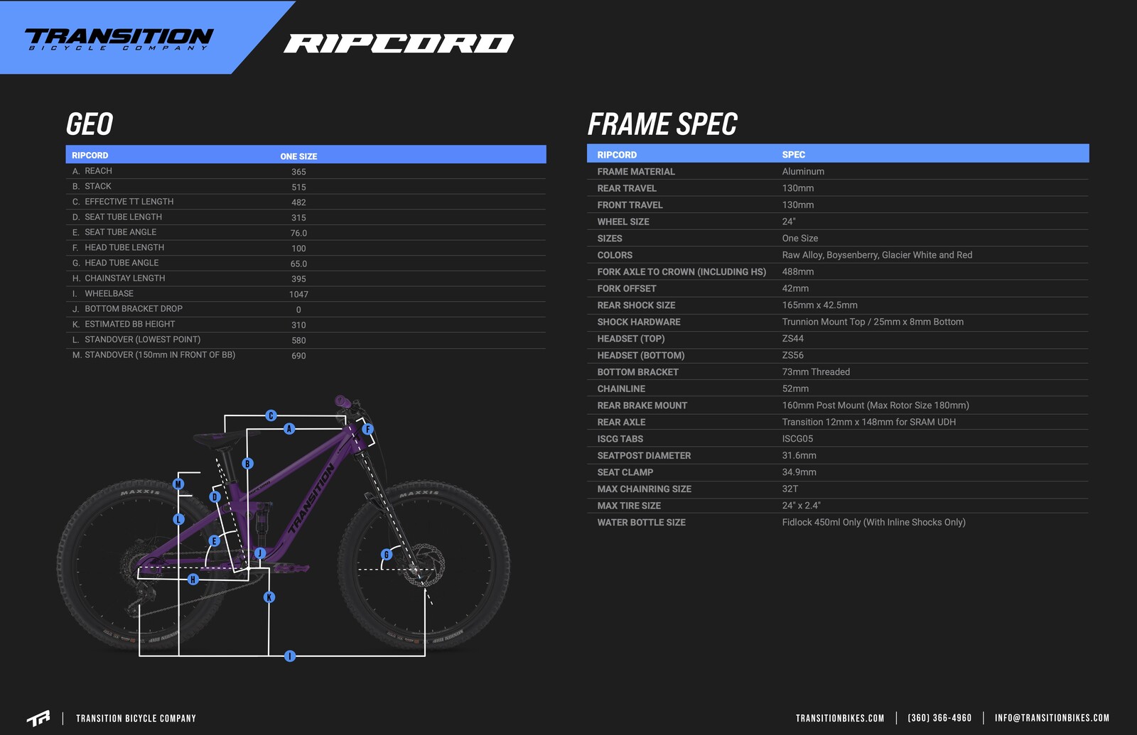 Youth Bikes Preview Pack Final5