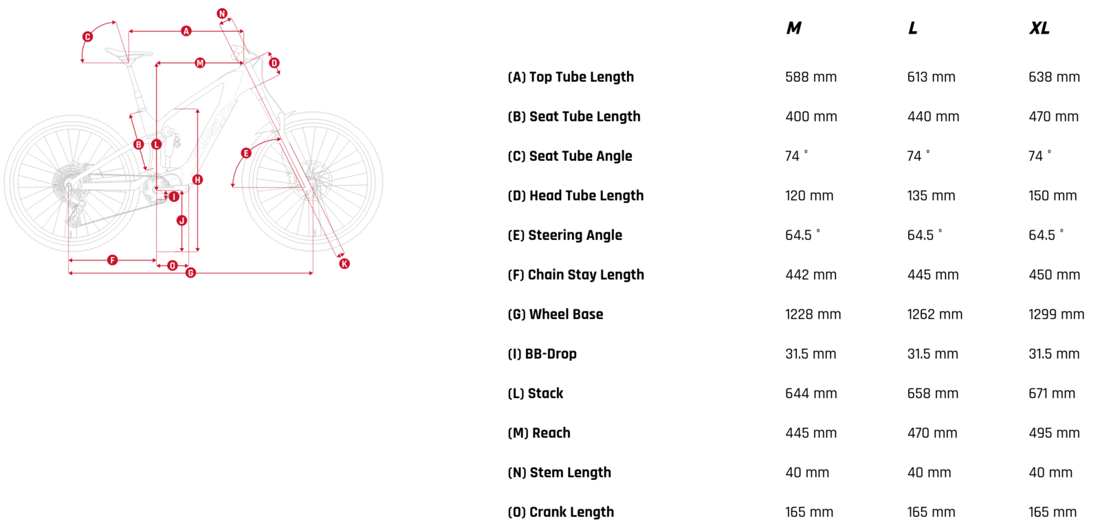 gasgasmxc5geometry.png?VersionId=wd89SAIHpVMpVLi9vSex7ZuCDe4