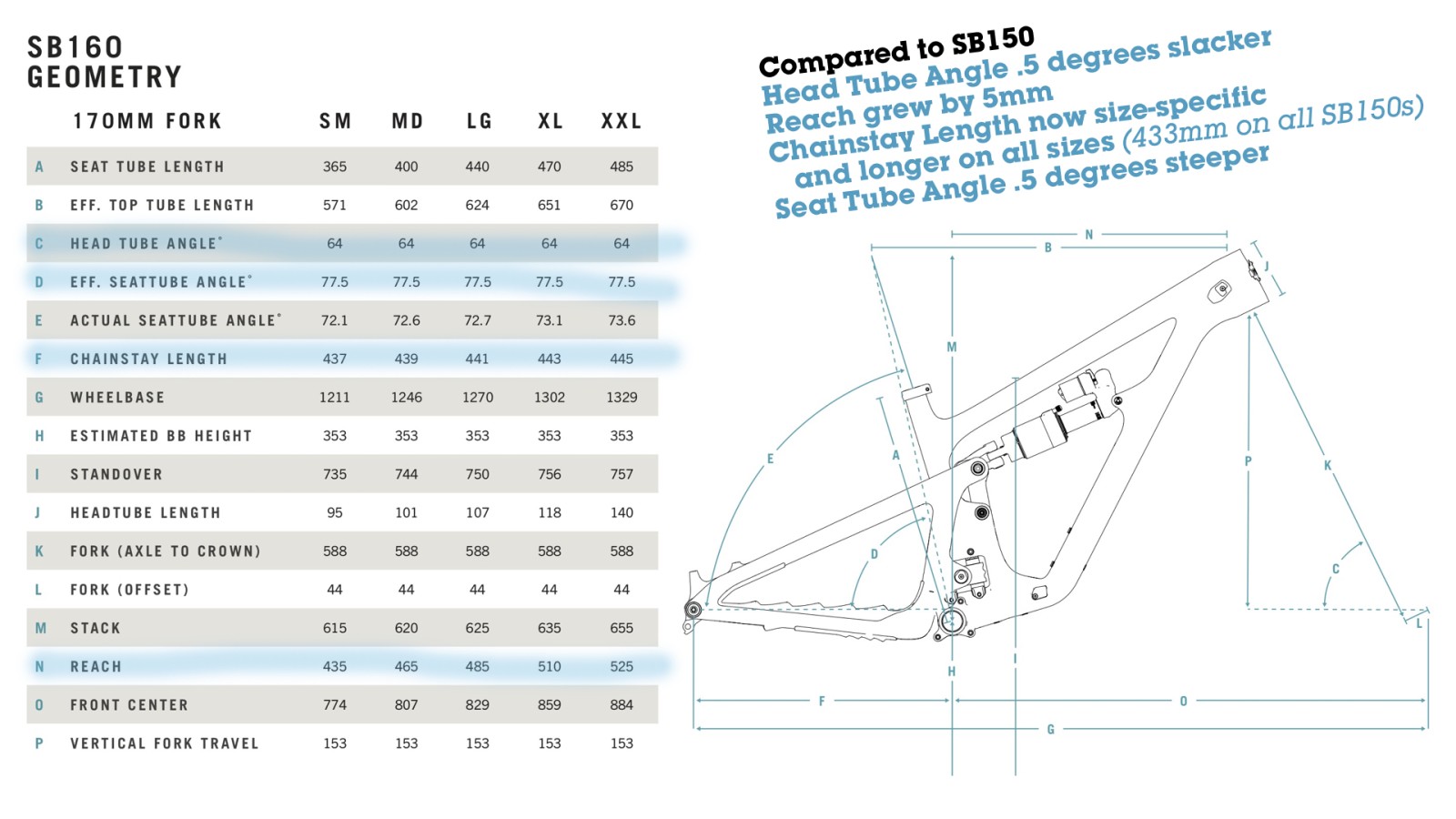 Geometry.jpg?VersionId=CITd3woxArW187mrItXw5q.ydOuRLtZ2&itok=cORVz3sd
