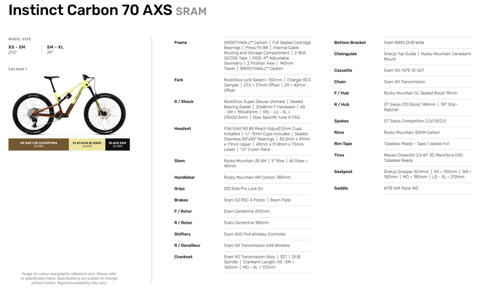 MSRP: $6,999