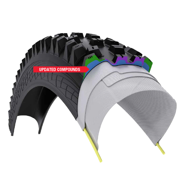 SG1 TireCompoundGraphic800px2 600x