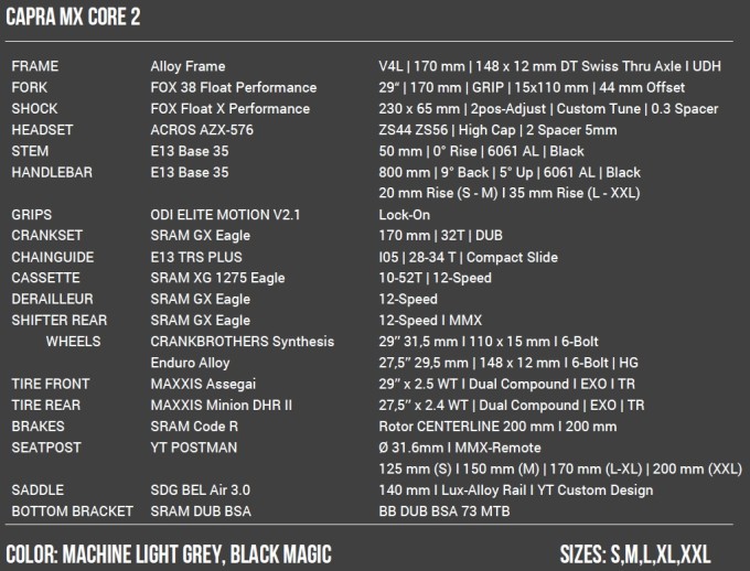 Core 2 spec.jpg?VersionId=NeY812v9lD. Pk