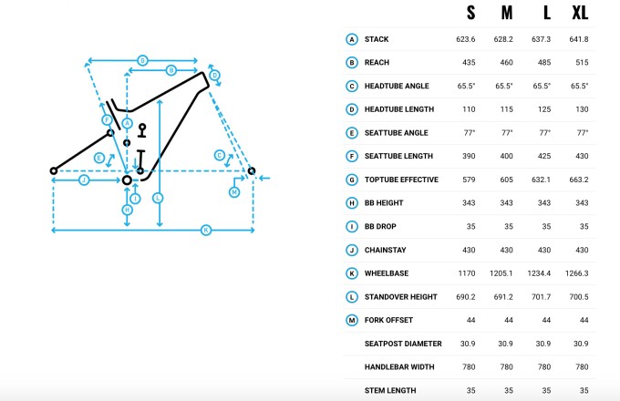 RiftZoneGeometry.jpg?VersionId=nlIZukP.ksh2SBnkQpaXqkNKUrZ