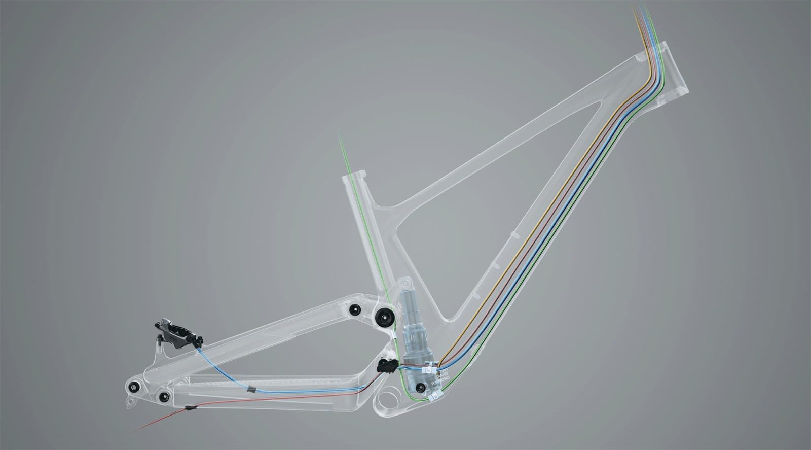 routing