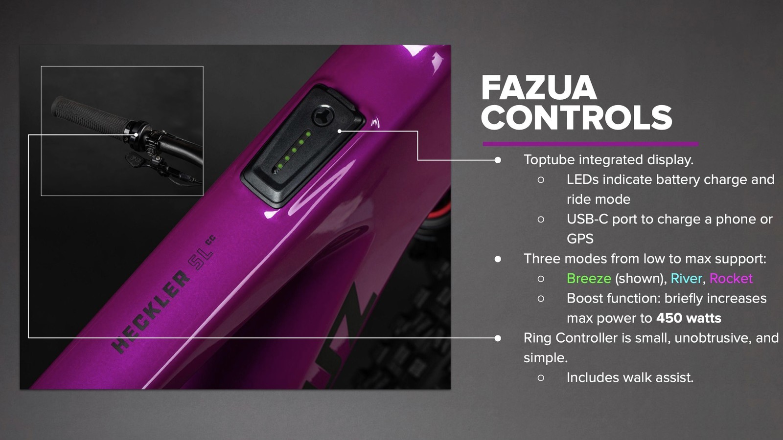 controls