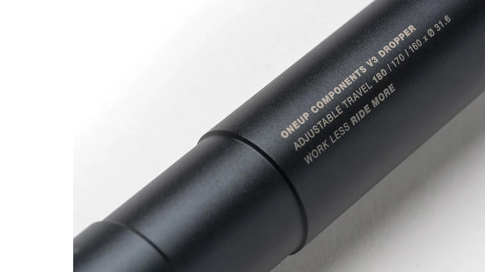 OneUp-Components V3Dropper DetailText 1200x