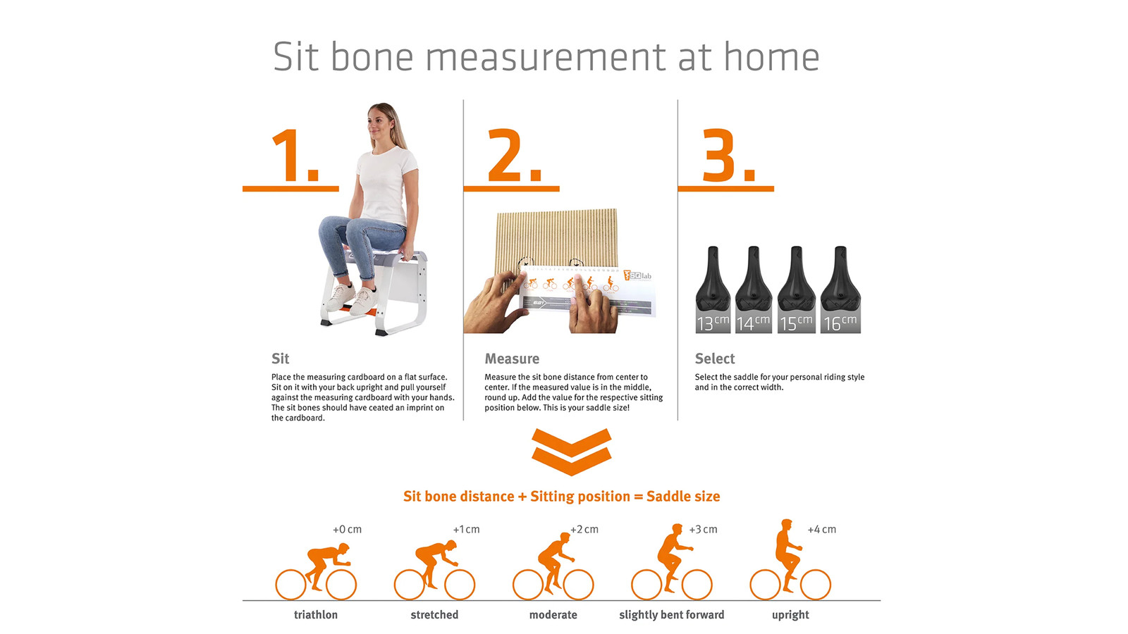 sqlab.sit .bone .measurement.step .by .step .1500x1500px f19a09f4-2bc0-456e-8350-07dbe29fa54c 1800x1800
