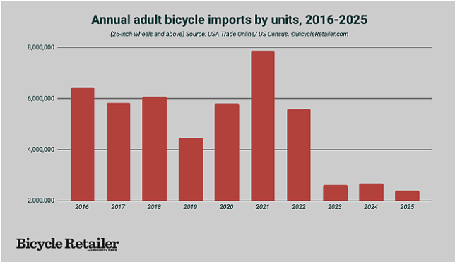 BRIN-chart.png?VersionId=ZyAt.GjG