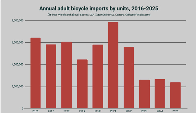 BRIN-chart fixed.jpg?VersionId=EPSOVdPbQ