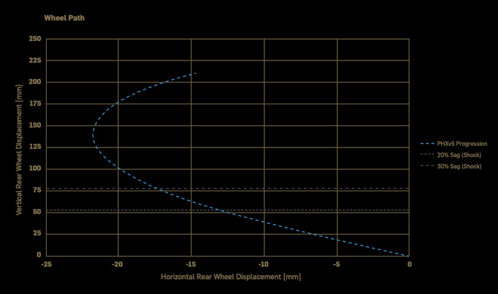 IMG 3243.jpeg?VersionId=FuOFGrwkxQm6Edn0dsVuh t4vyktltS