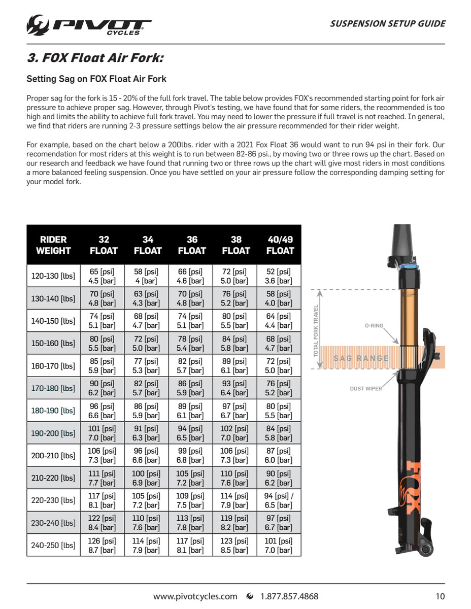 Sag.jpg?VersionId=hkuT9h0AvVkJD