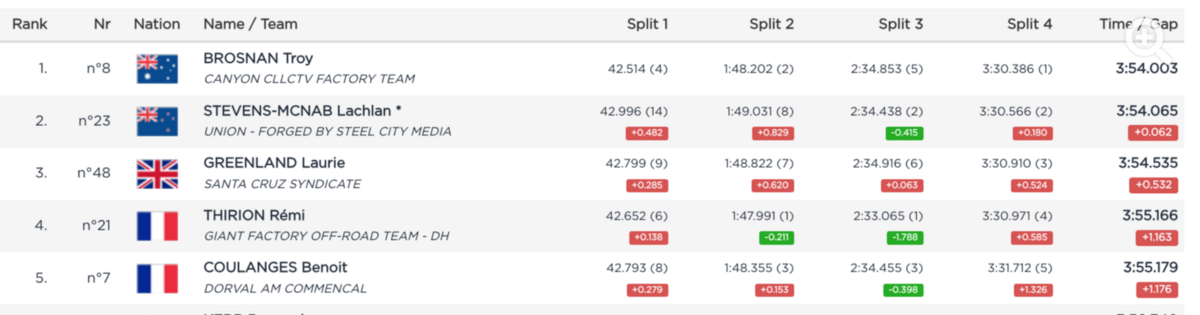 Screen Shot 2025-06-09 at 12.35.05 PM