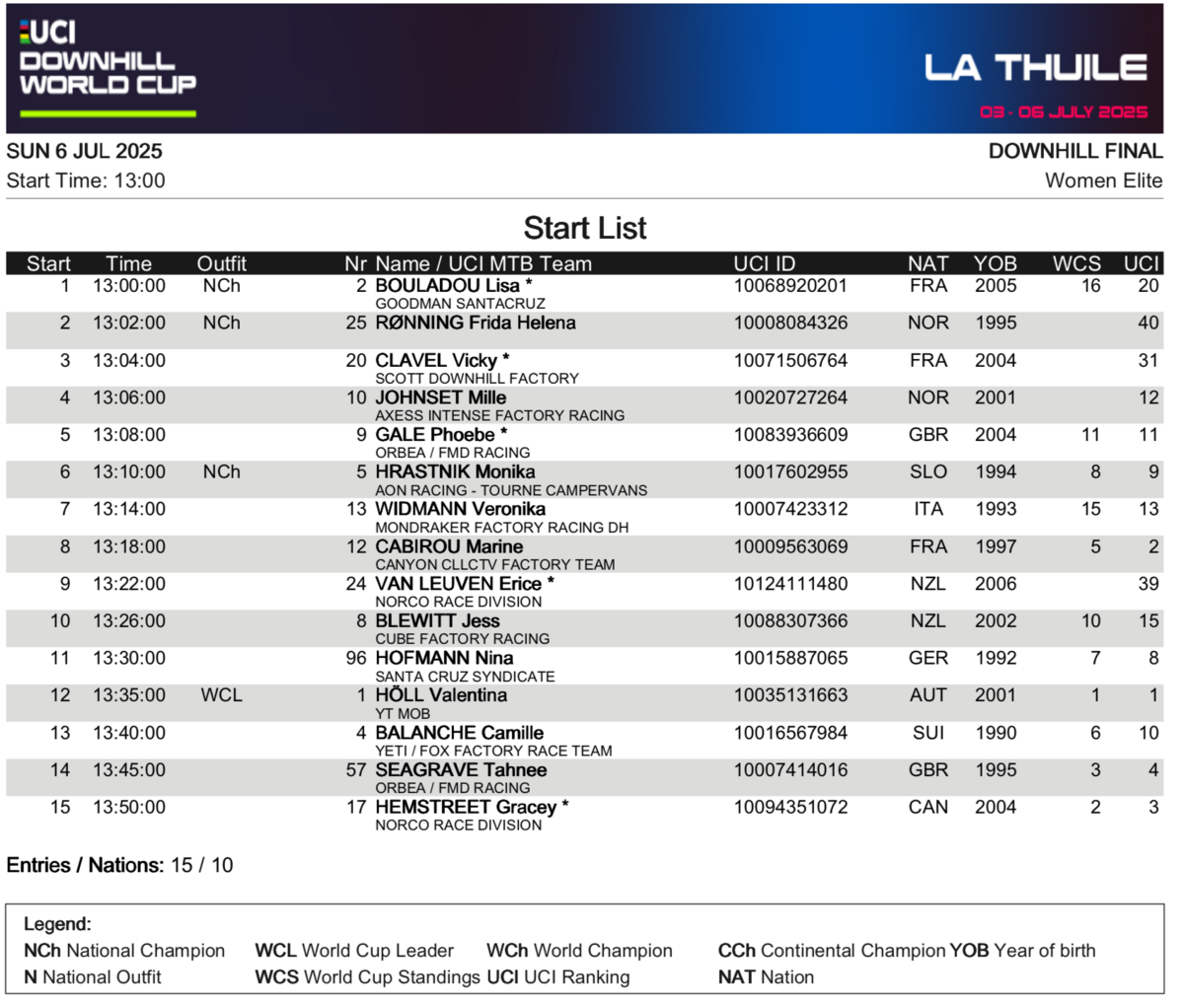 Screen Shot 2025-07-05 at 11.37.51 AM.png?VersionId=3V9hTAEMfChcrlg4KFQpCXdL