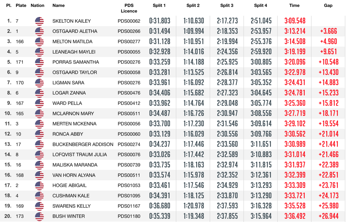 Screen Shot 2025-08-02 at 7.58.41 PM