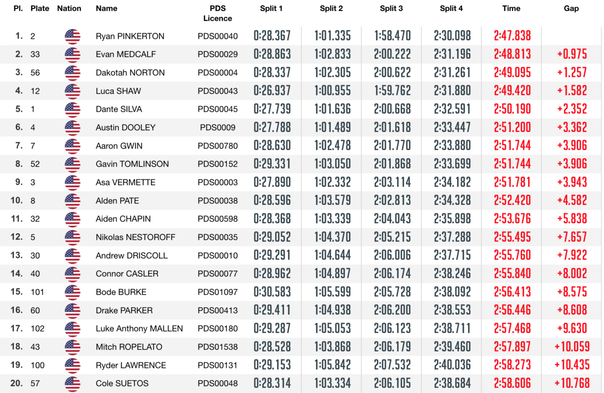 Screen Shot 2025-08-02 at 7.58.50 PM.png?VersionId=izxRprzsFAl.rk.etyYYztKihMLjLiq