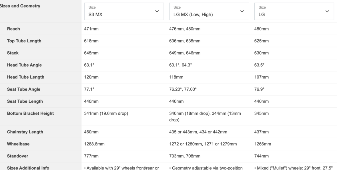 Screenshot 2025-04-16 at 10.15.24 AM 1.png?VersionId=IAMJSKUIrnecsLtybea1Pj8