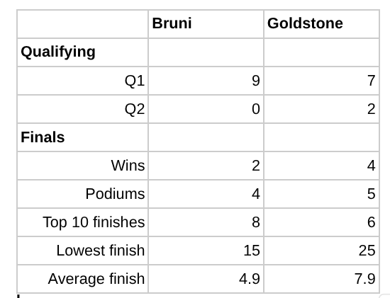 Screenshot 2025-10-06 9.03.11 AM.png?VersionId=pI8YFk83Mv8LzzXhN5