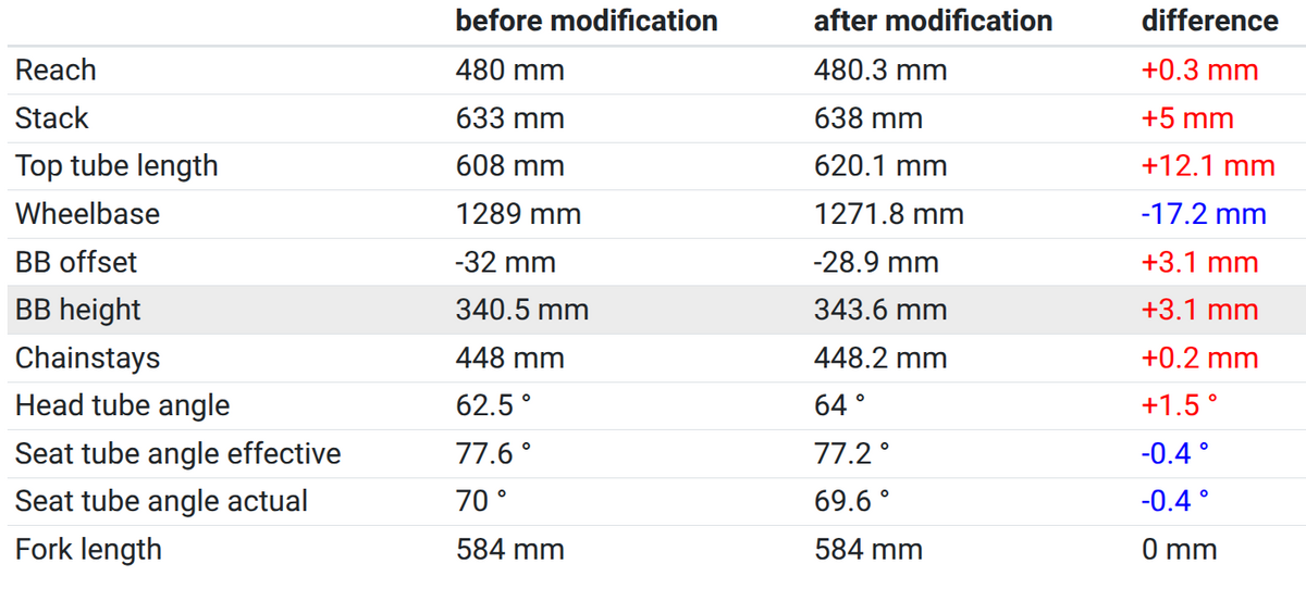 Screenshot 2025-12-27 01.53.40.png?VersionId=n6pK hxbZ7z