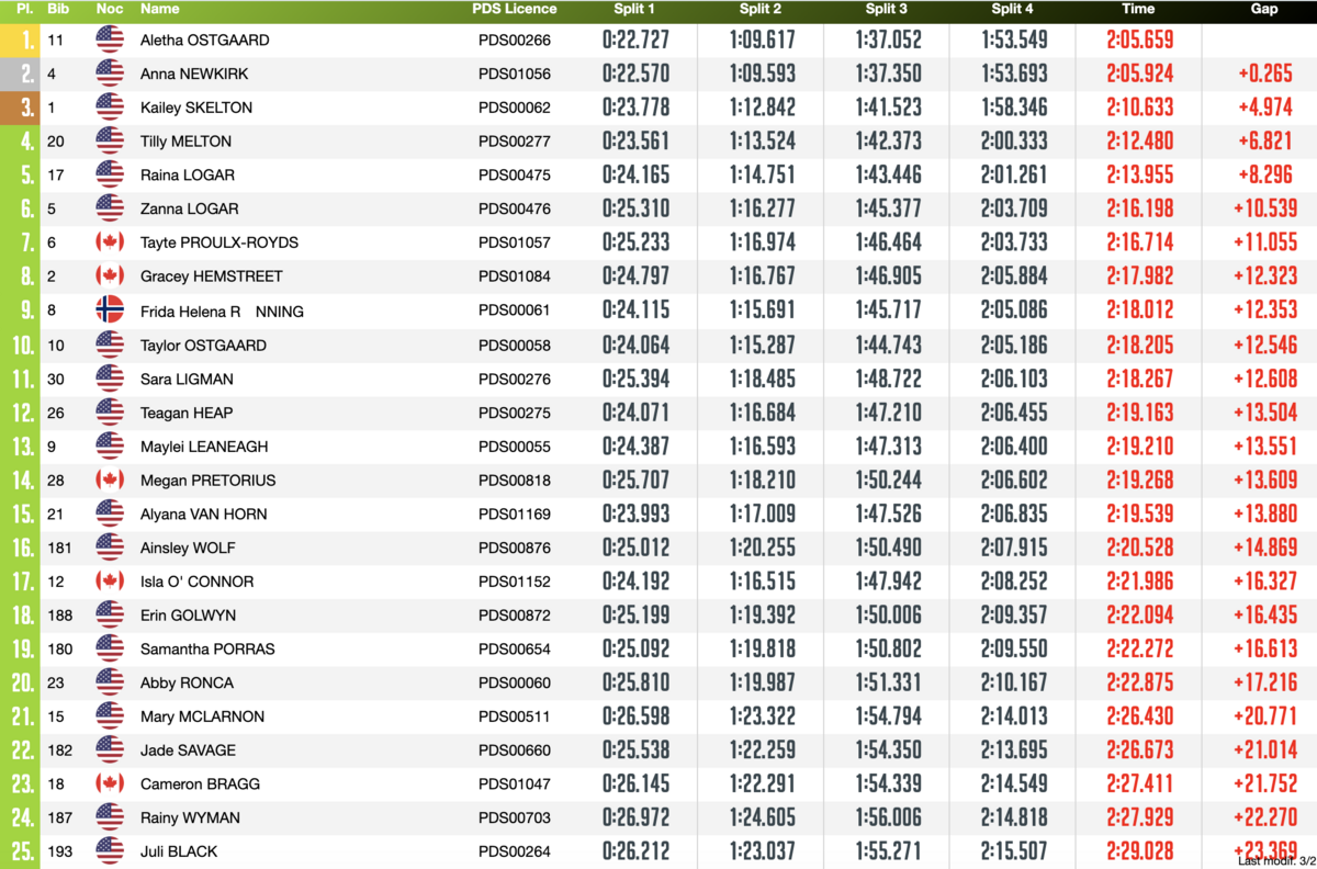 Screenshot 2026-03-27 at 3.48.06%E2%80%AFPM.png?VersionId=AhUGalR1wQw