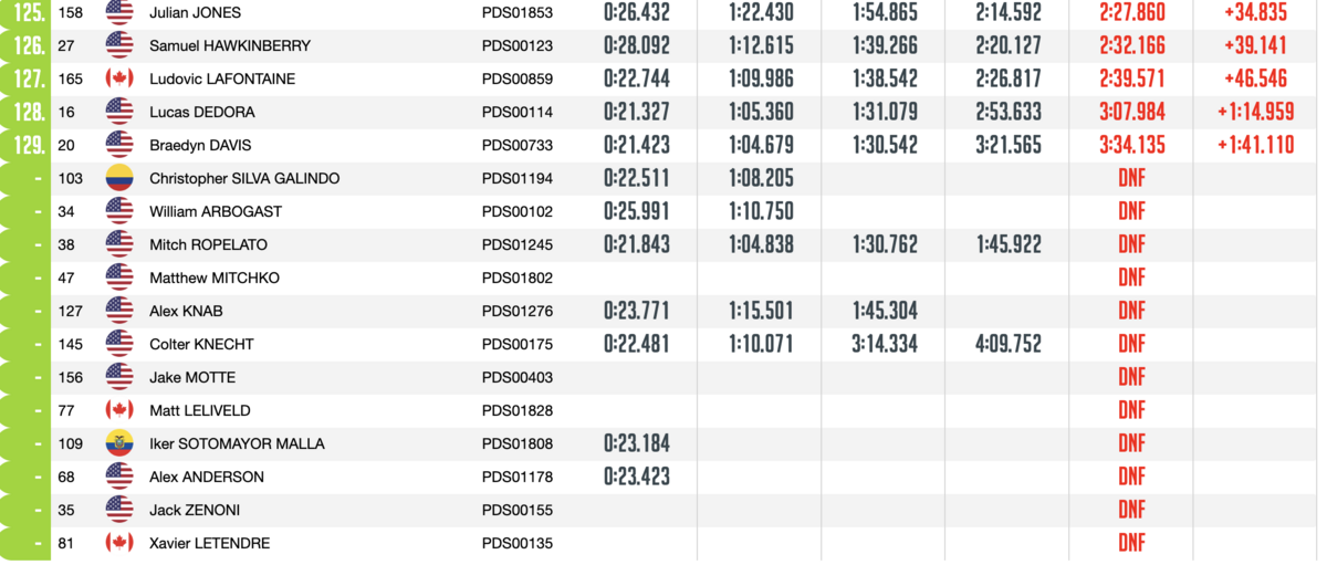 Screenshot 2026-03-27 at 4.01.42%E2%80%AFPM