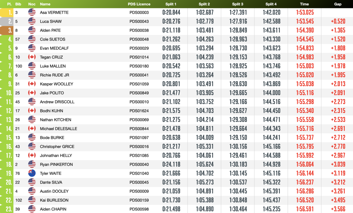 Screenshot 2026-03-27 at 4.01.52%E2%80%AFPM