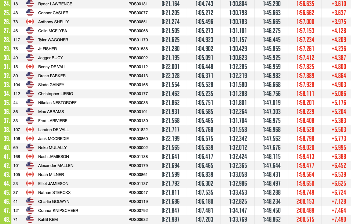 Screenshot 2026-03-27 at 4.02.02%E2%80%AFPM